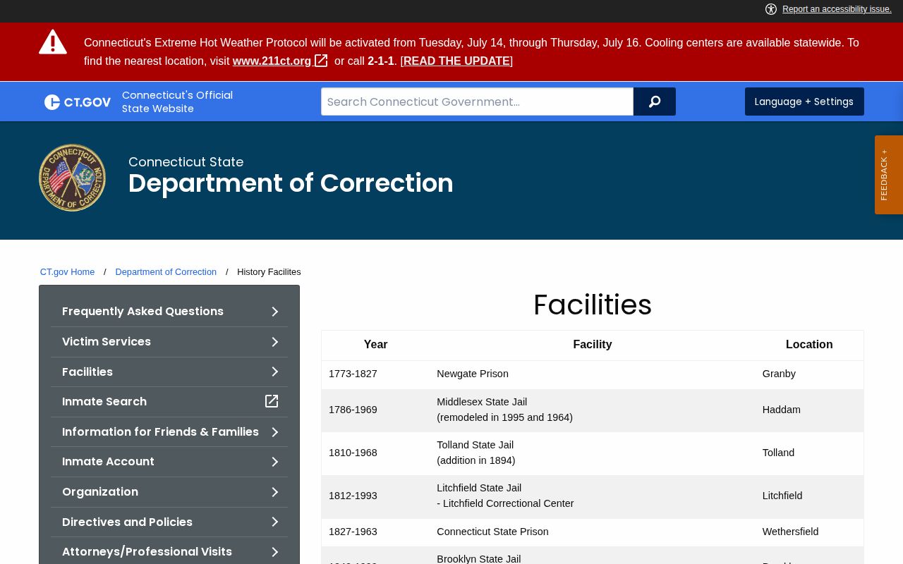 Former Eddy DWI Unit and Middlesex correctional release history