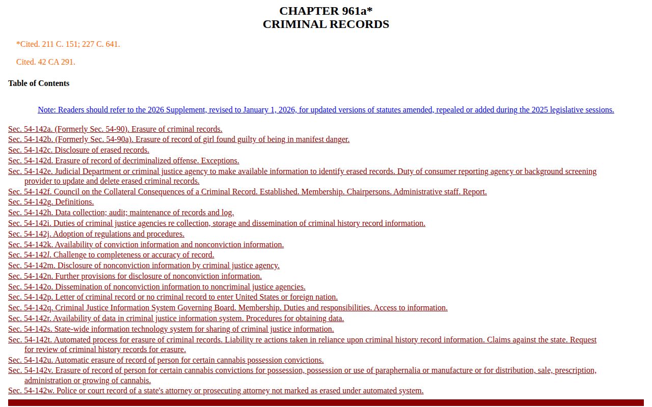 Connecticut erasure law affecting Middlesex County released mugshot records